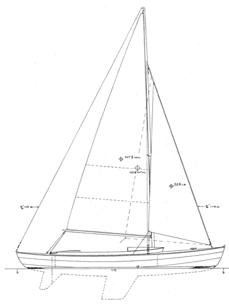 22' Fox Island Class